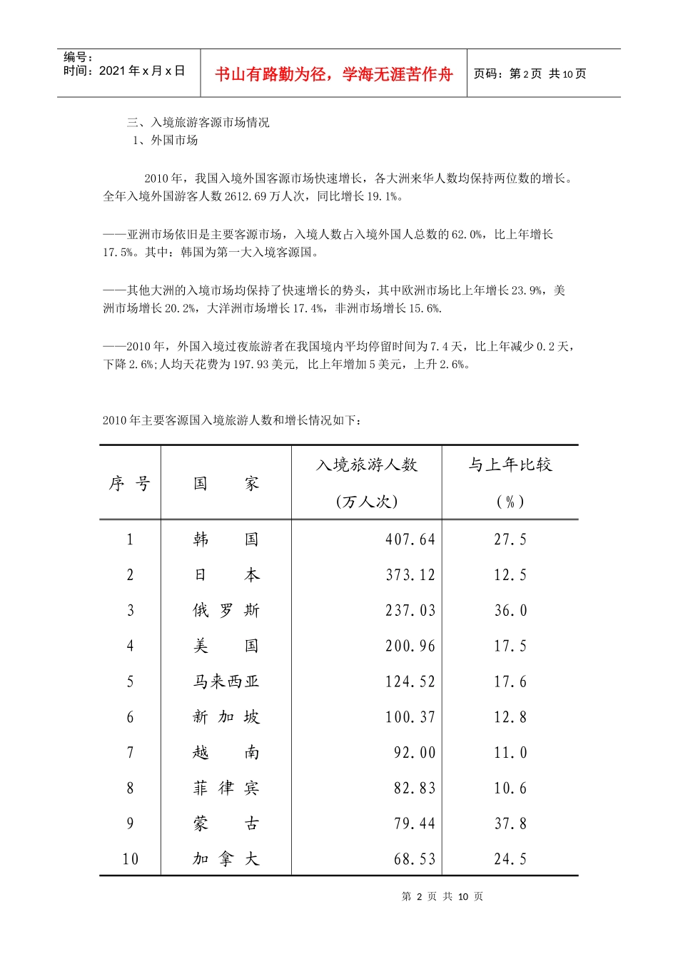 XXXX年中国旅游业统计公报_第2页