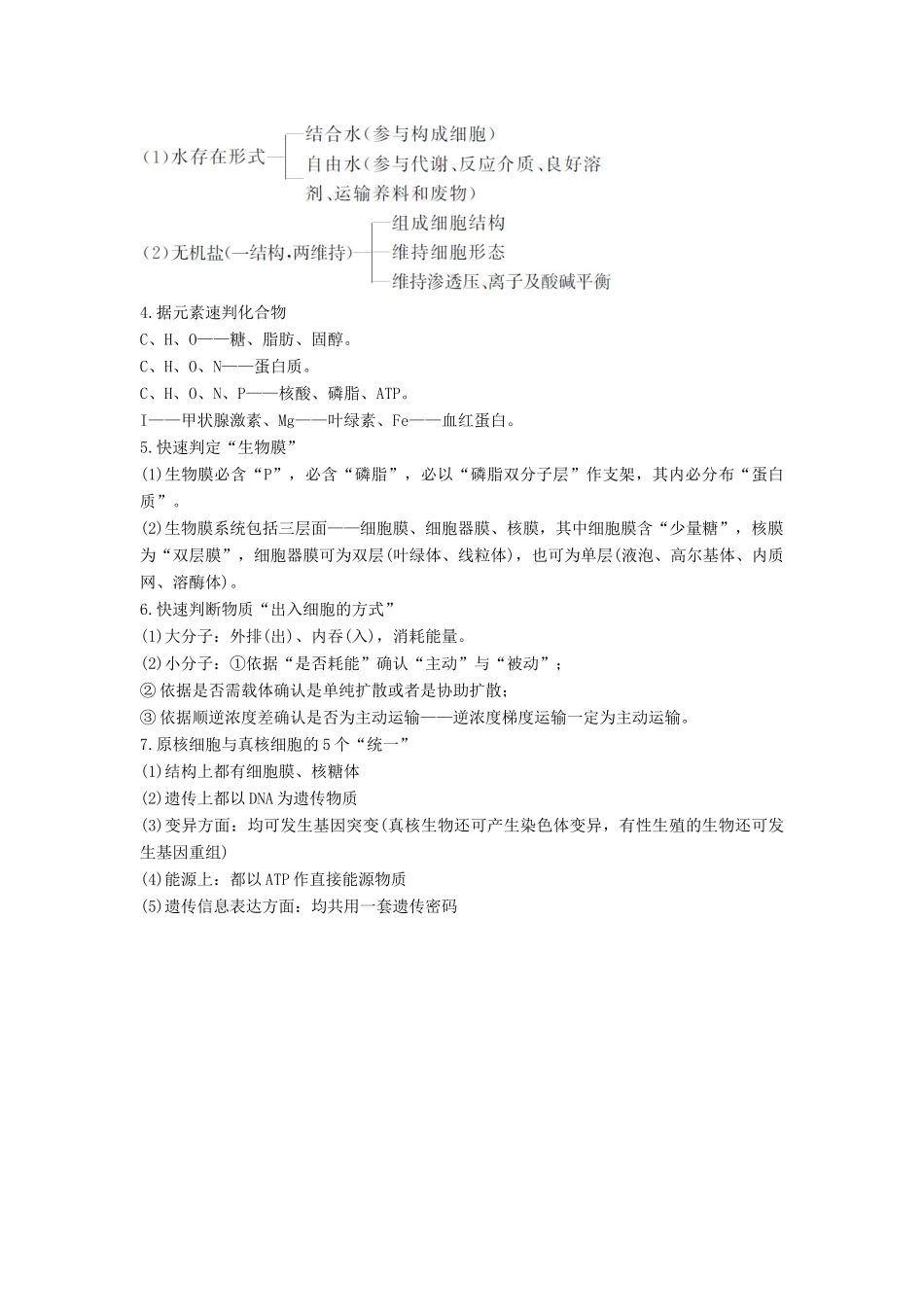 高考生物一轮复习 第一单元 有机体中的细胞 阶段排查 回扣落实（一）教案 中图版-中图版高三全册生物教案_第2页