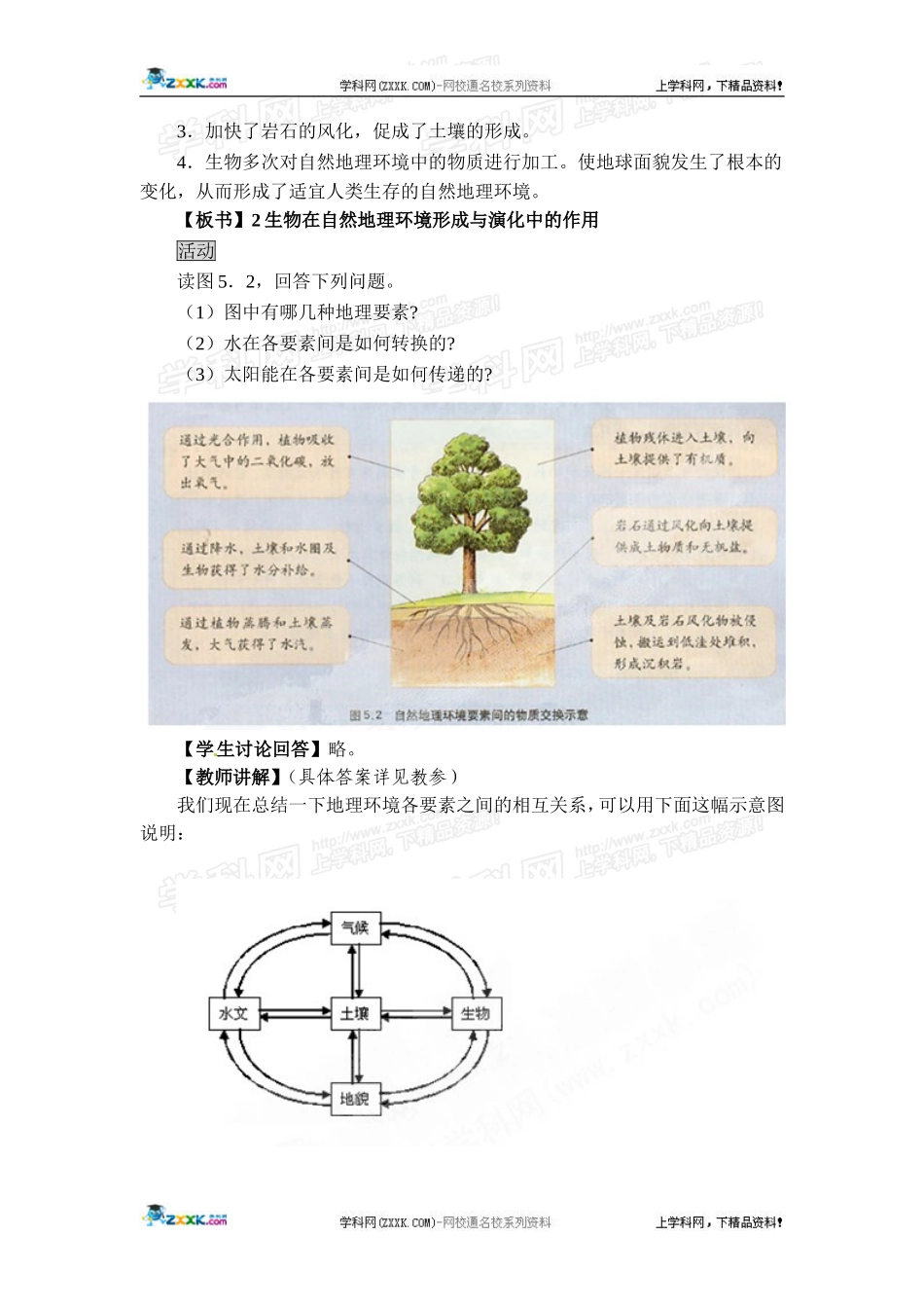 高中地理教案 5.1自然地理环境的整体性人教版新课标必修1_第3页