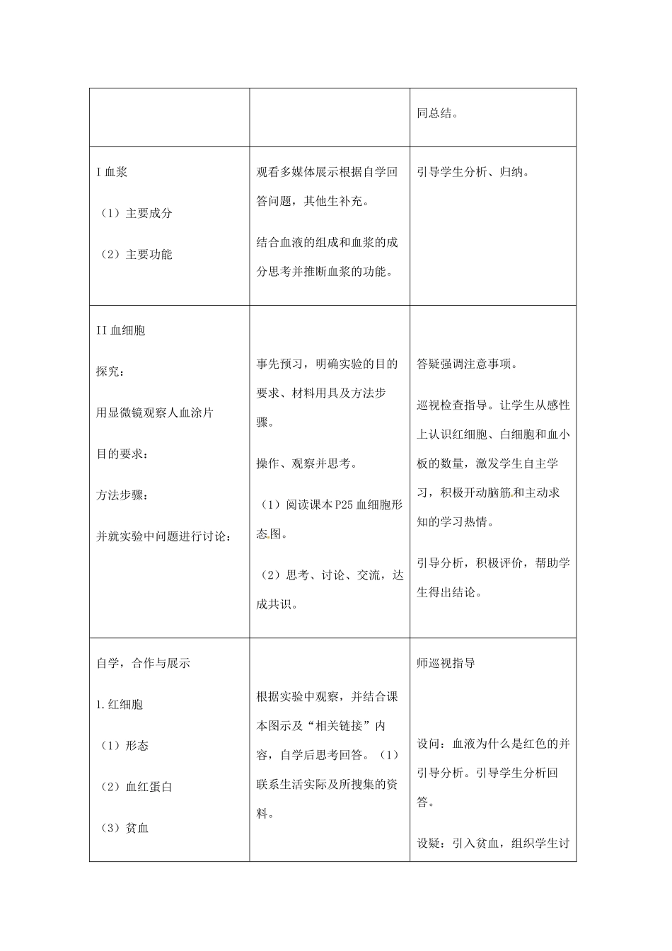 七年级生物下册 2.2.1物质运输的载体教学设计 （新版）冀教版-（新版）冀教版初中七年级下册生物教案_第3页