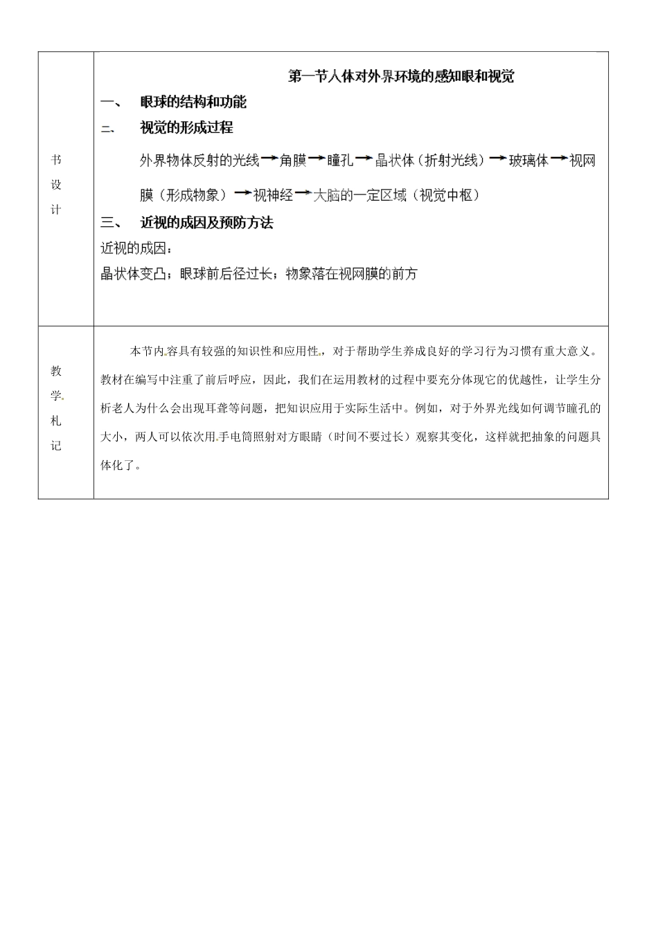山东省临沂市蒙阴县第四中学七年级生物下册 4.6.1 人体对外界环境的感知教案 （新版）新人教版_第3页