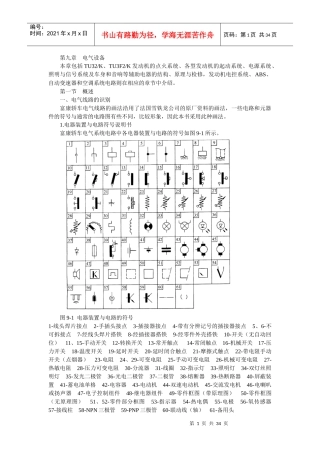 东风雪铁龙富康电气设备1