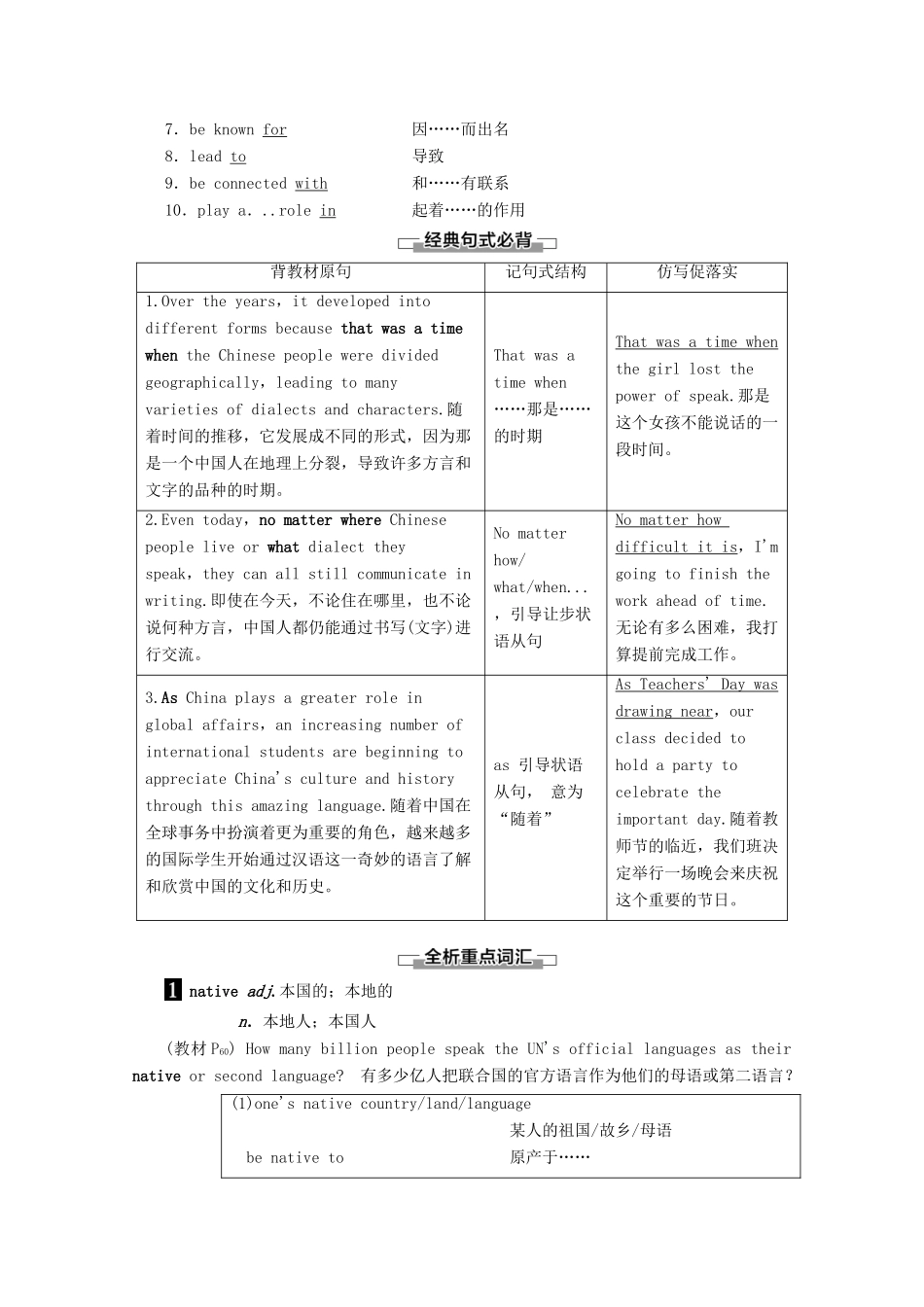 高中英语 Unit 5 Languages around the world Section Ⅱ Listening and Speaking  Reading and Thinking——Language Points教案（含解析）新人教版必修1-新人教版高一必修1英语教案_第2页