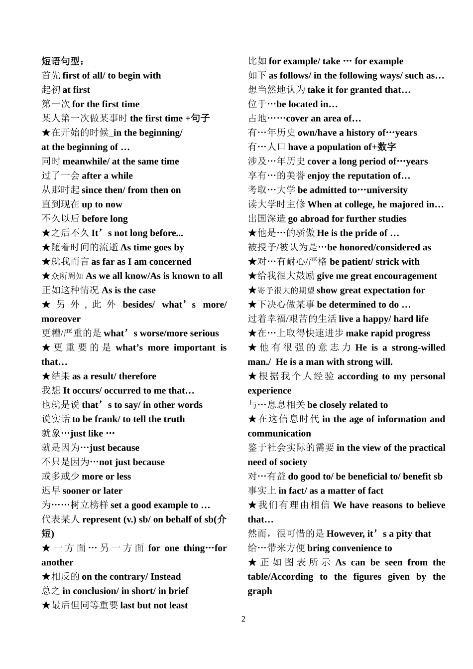 高考好作文必背短语，句型 .doc_第2页