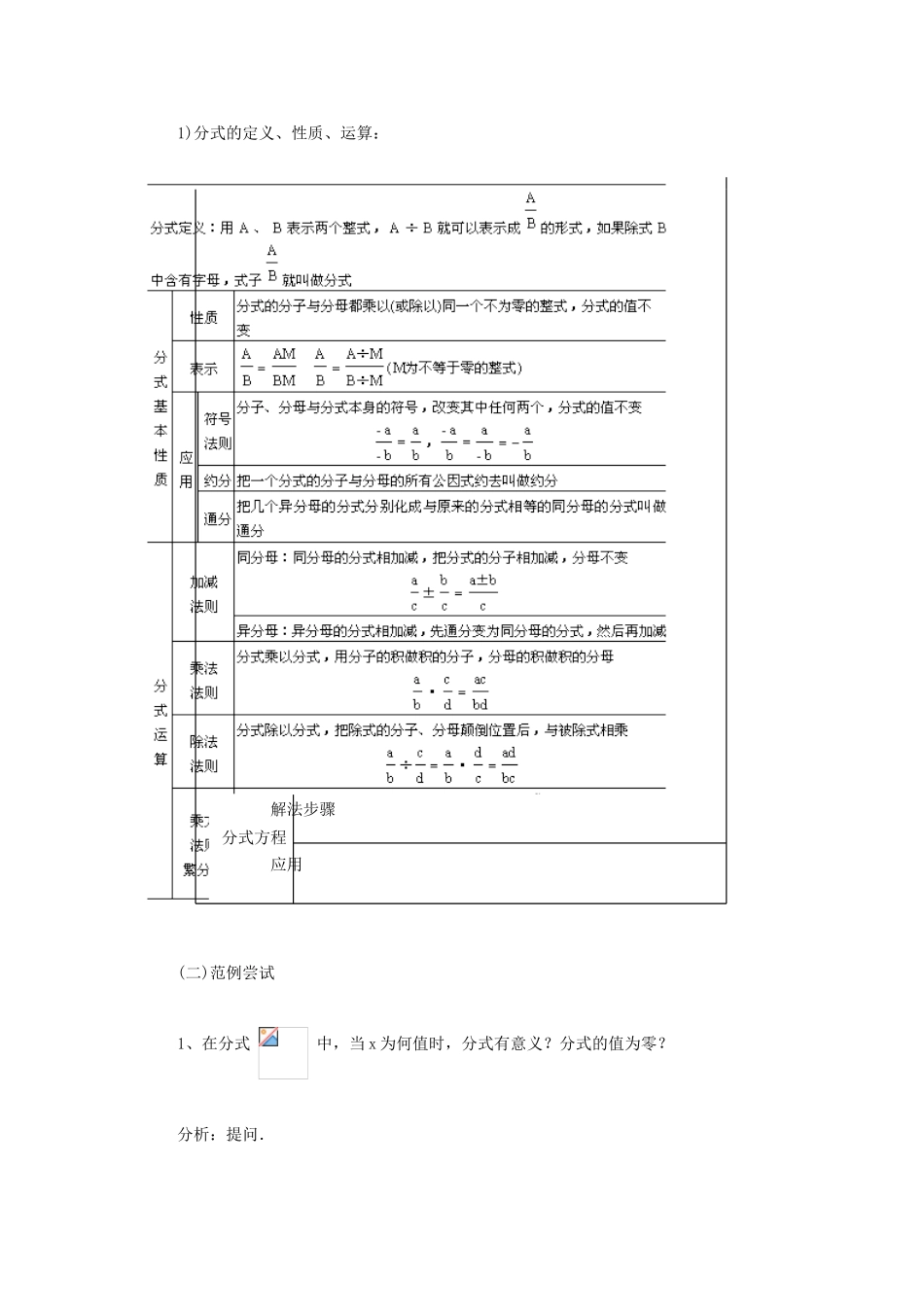 山东省乳山市南黄镇初级中学八年级数学下册 1.06《分式》复习教案 苏科版_第2页