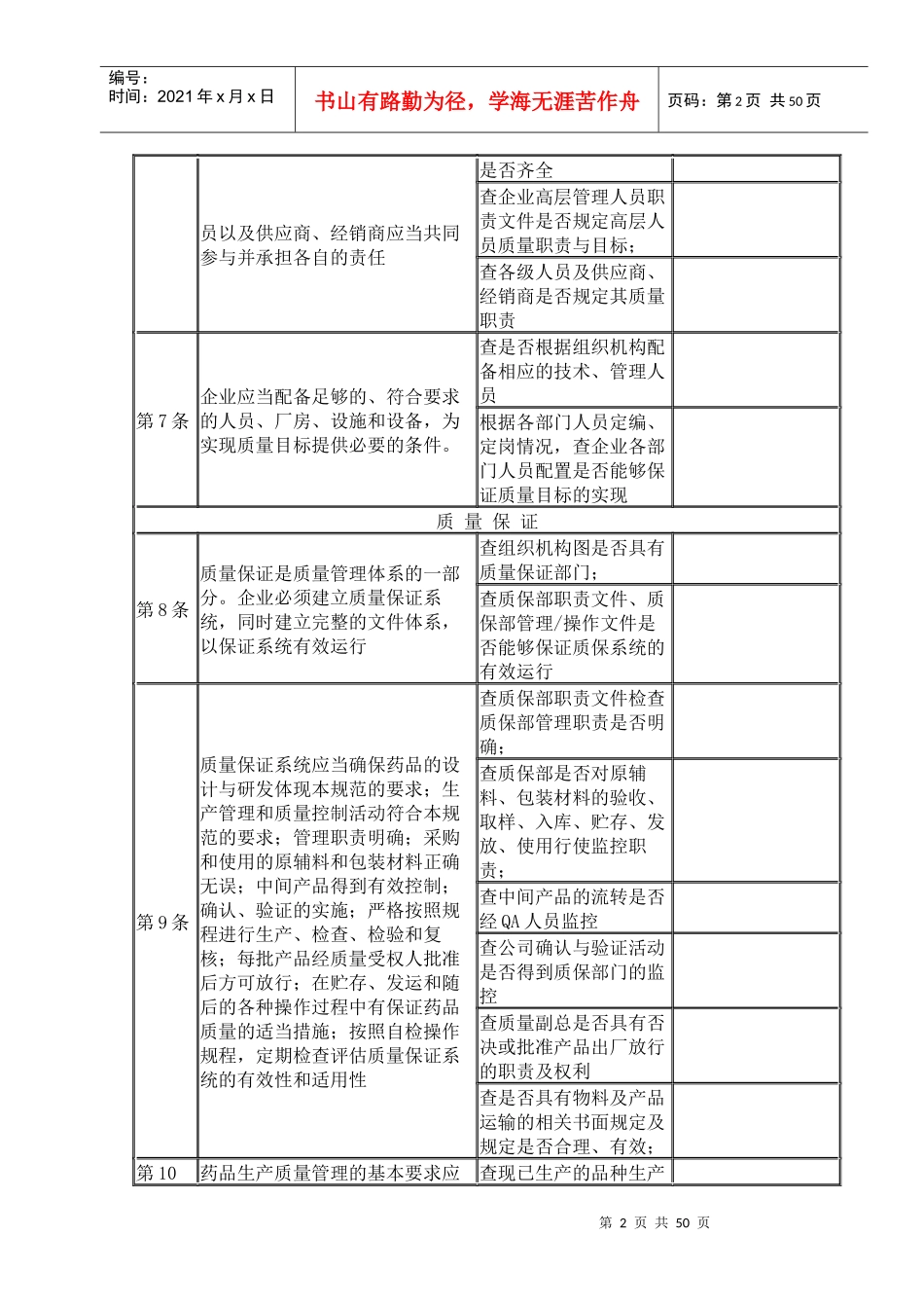 12RD11001-012010版药品GMP自检内容_第2页