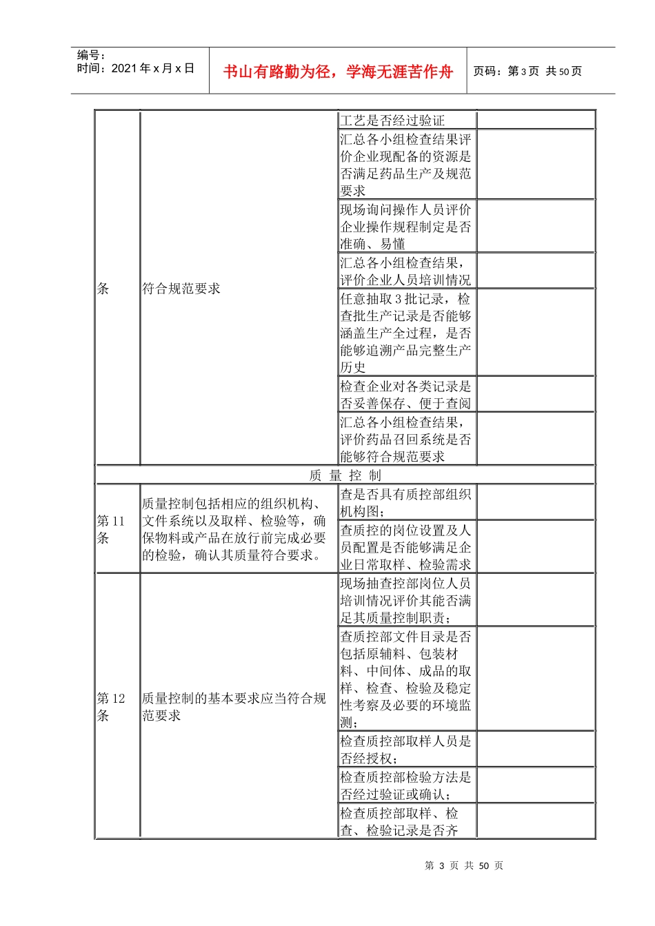 12RD11001-012010版药品GMP自检内容_第3页