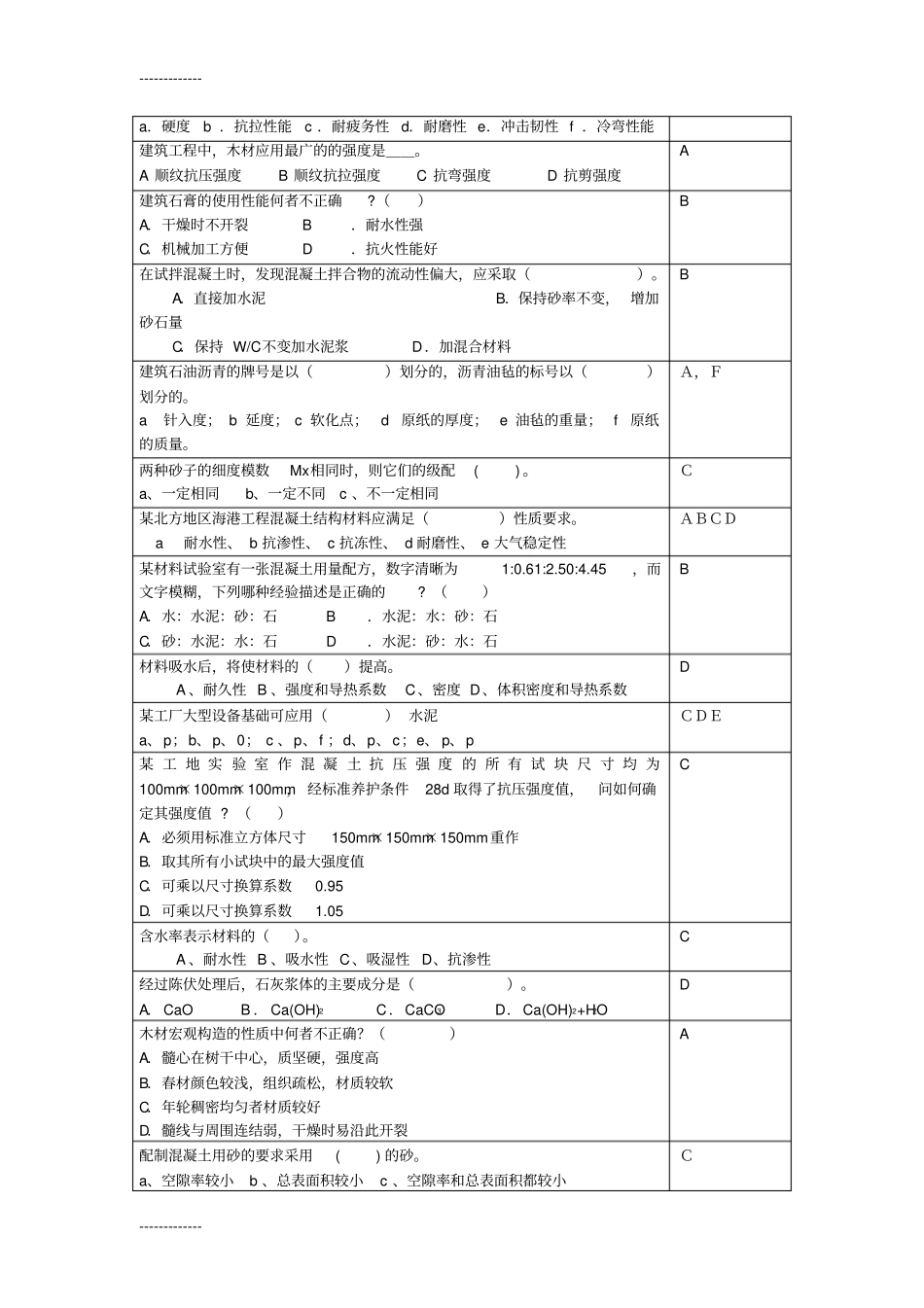 (整理)建筑材料复习思考题11_第3页
