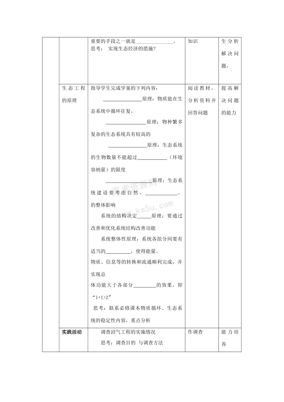 高三生物：2.1.1《生态工程及其原理》教案（1）中图版_第3页