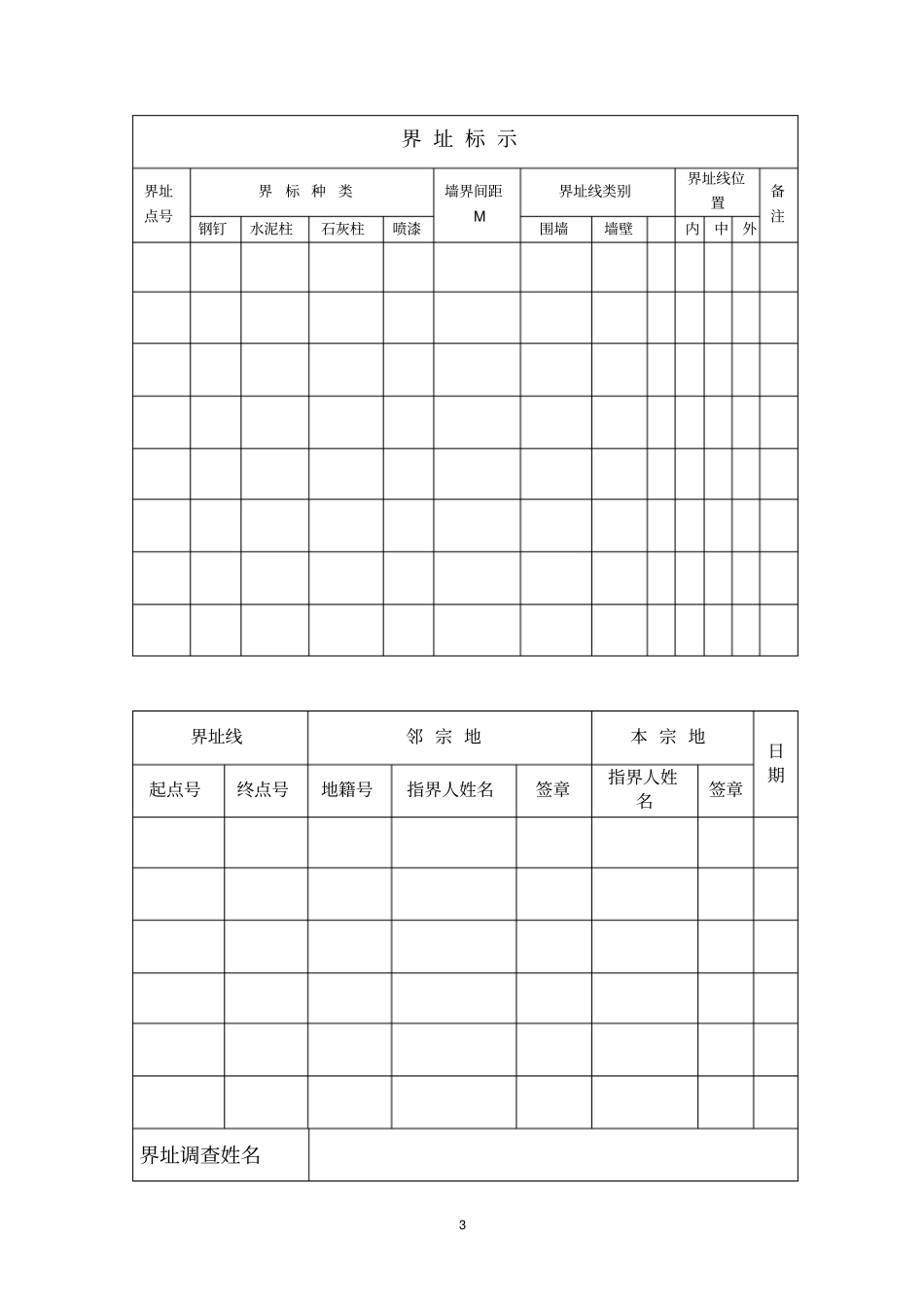 土地房屋权属调查表_第3页