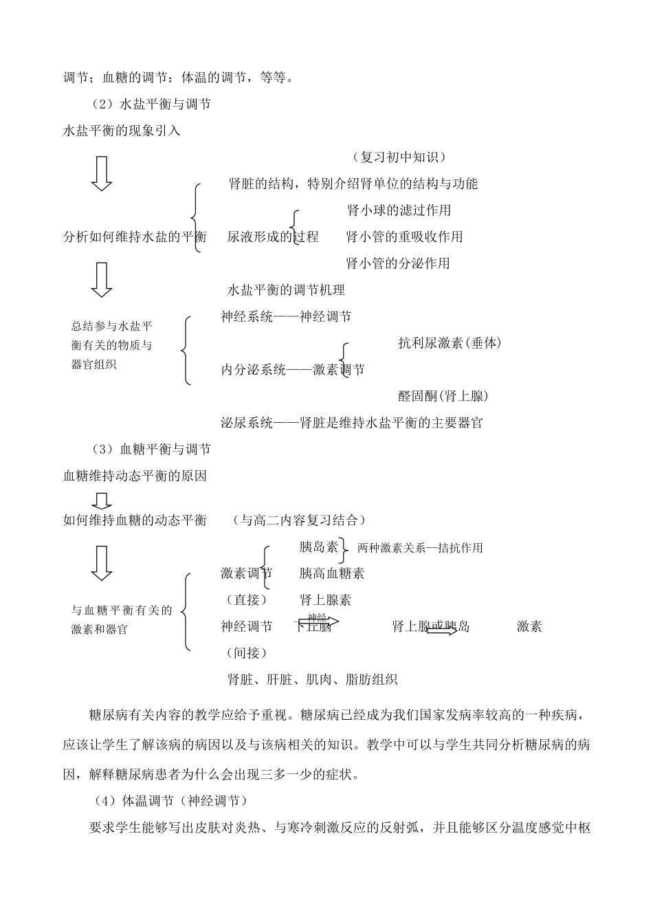 高中生物人体的稳态教案 旧人教 选修_第3页