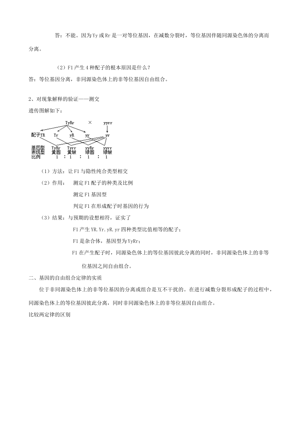 高中生物遗传的基本规律 基因的自由组合定律教案 旧人教 必修2_第2页