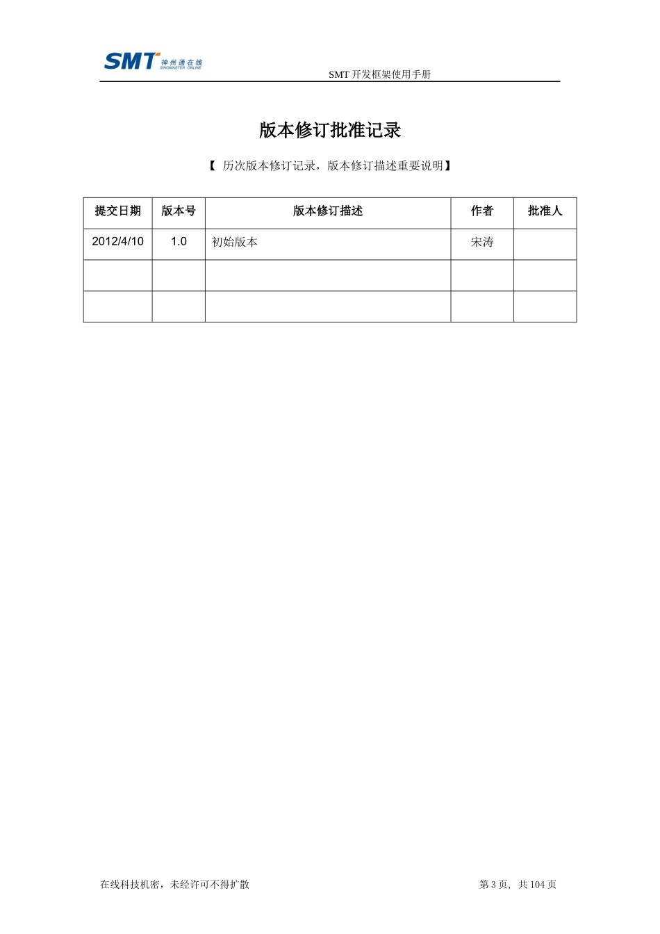 SMT开发框架上手指南_第3页