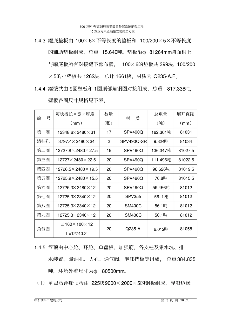 10立万储罐安装施工方案_第3页