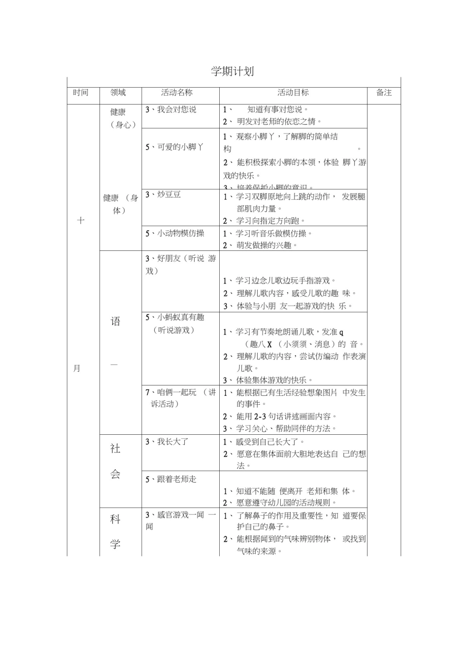 小班五大领域学期计划及目标.docx_第2页