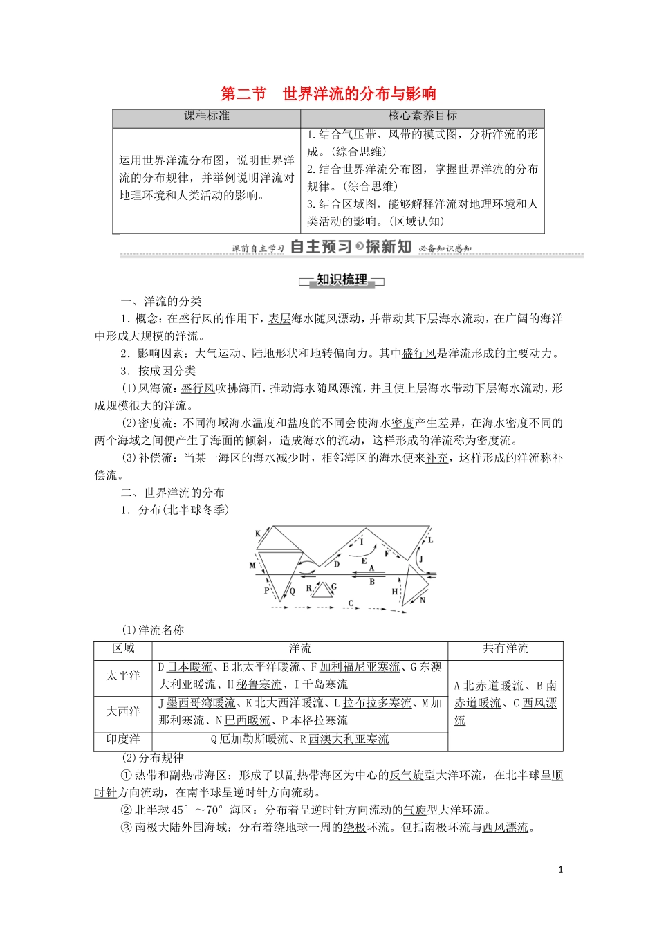 高中地理 第4章 地球上水的运动与能量交换 第2节 世界洋流的分布与影响教案 中图版选择性必修第一册-中图版高中选择性必修第一册地理教案_第1页