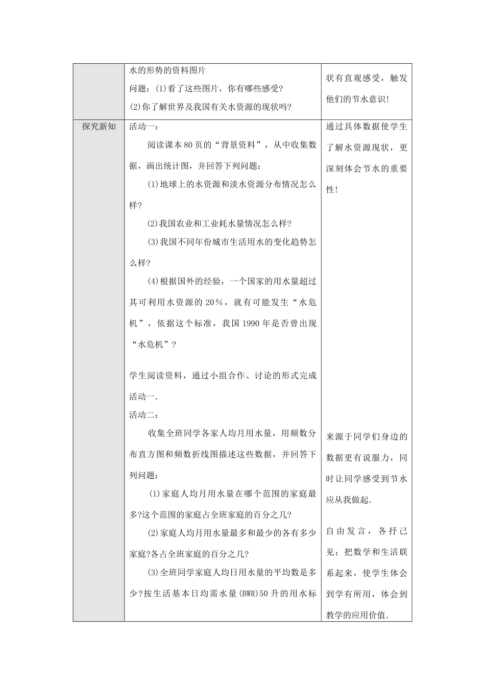 山东省临沭县第三初级中学八年级数学《11.3.2从数据谈节水（1）》教案 人教新课标版_第2页