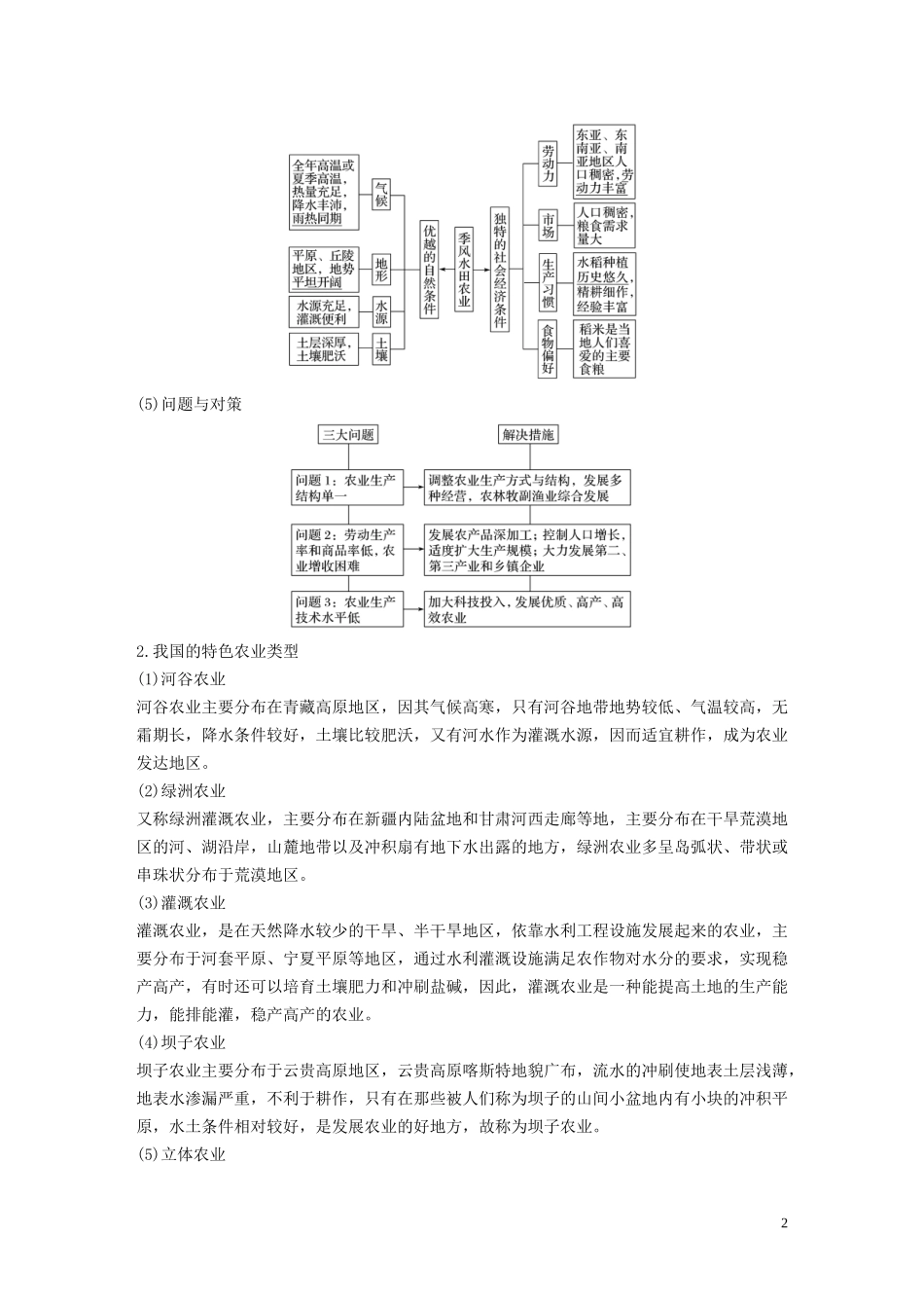 （鲁京津琼）高考地理大一轮复习 第三章 农业地域的形成与发展 第21讲 以种植业为主的农业地域类型教案（含解析）新人教版必修2-新人教版高三必修2地理教案_第2页