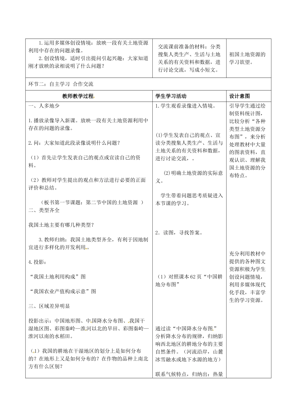 山东省临沭县第三初级中学八年级地理上册《3.2土地资源》教案_第2页