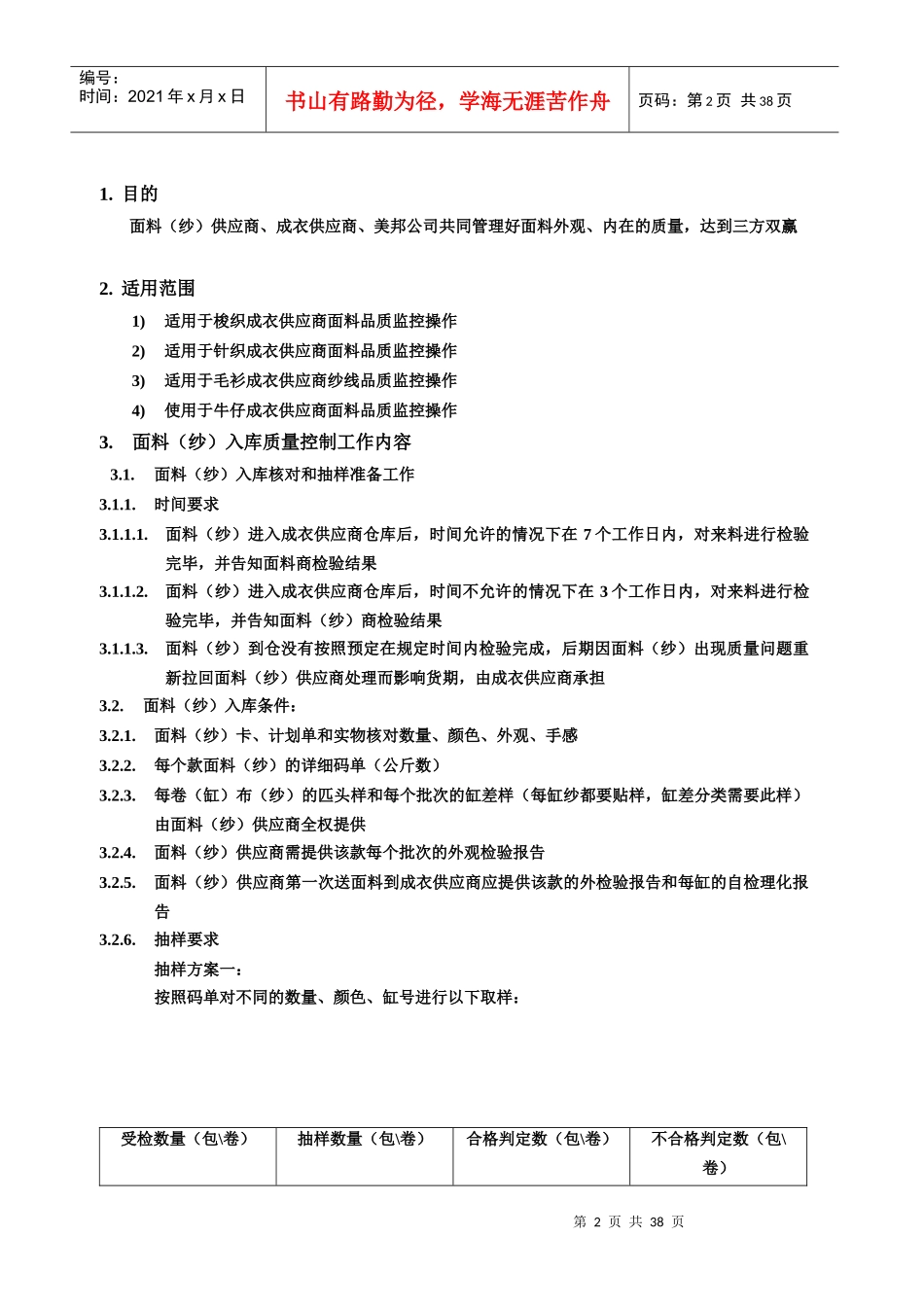 MB面料入库检验标准操作流程细则_第2页