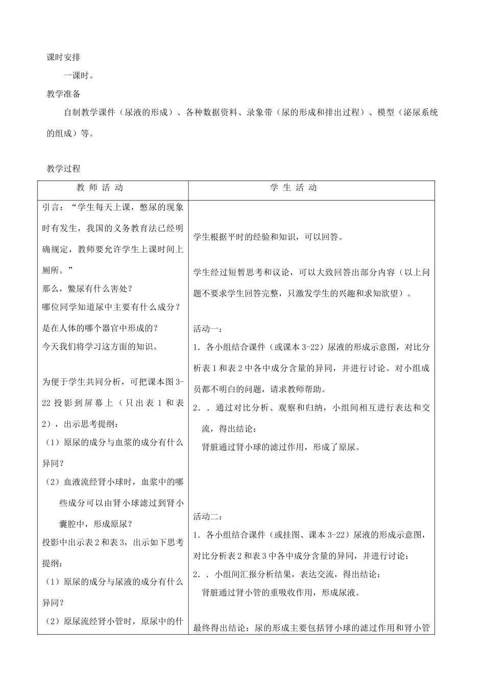 七年级生物下册 3.2《排泄》第二课时教学设计 冀教版_第2页