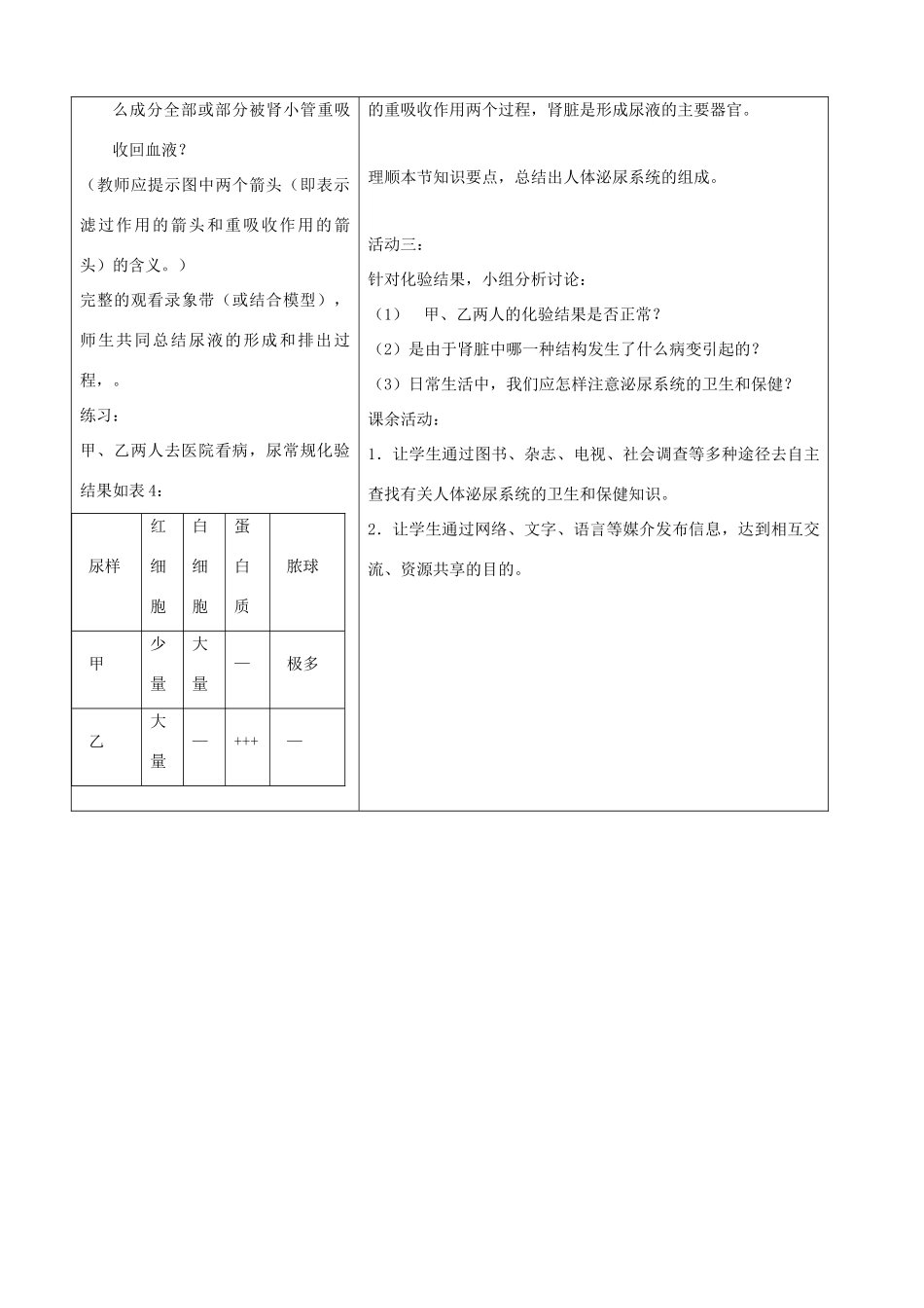 七年级生物下册 3.2《排泄》第二课时教学设计 冀教版_第3页