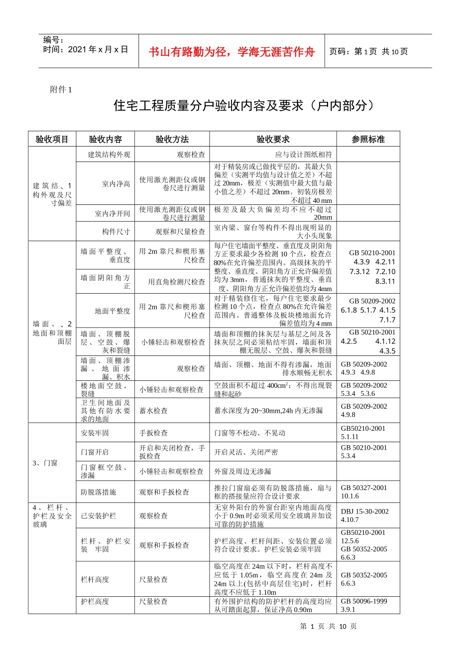 住宅工程质量分户验收内容及要求范本_第1页