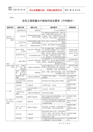 住宅工程质量分户验收内容及要求范本