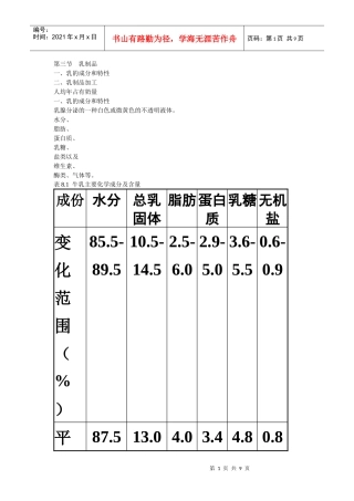 8-2乳制品加工pptConvertor