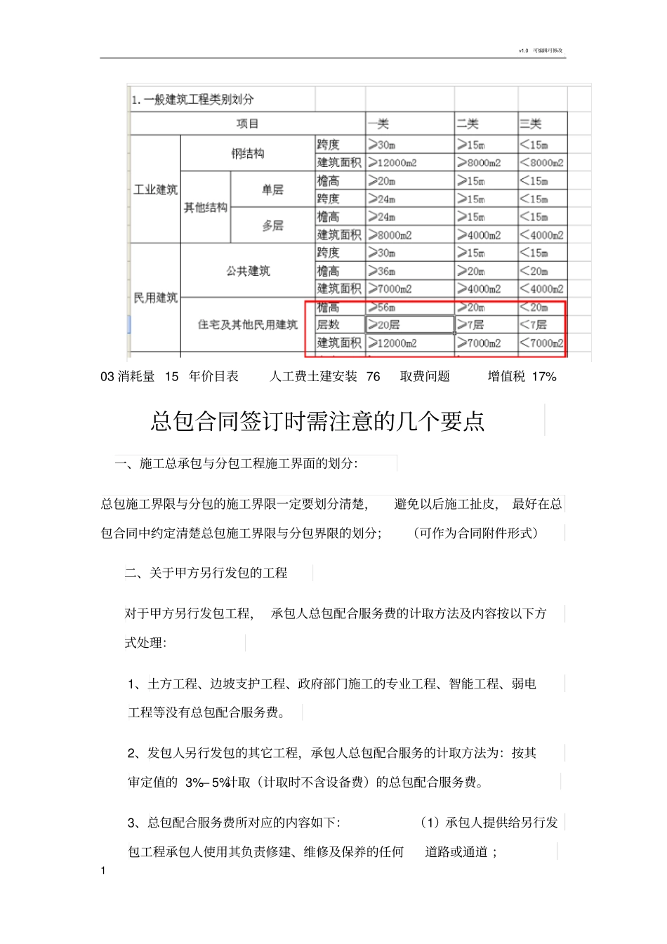 总包合同签订时需注意的几个要点_第1页