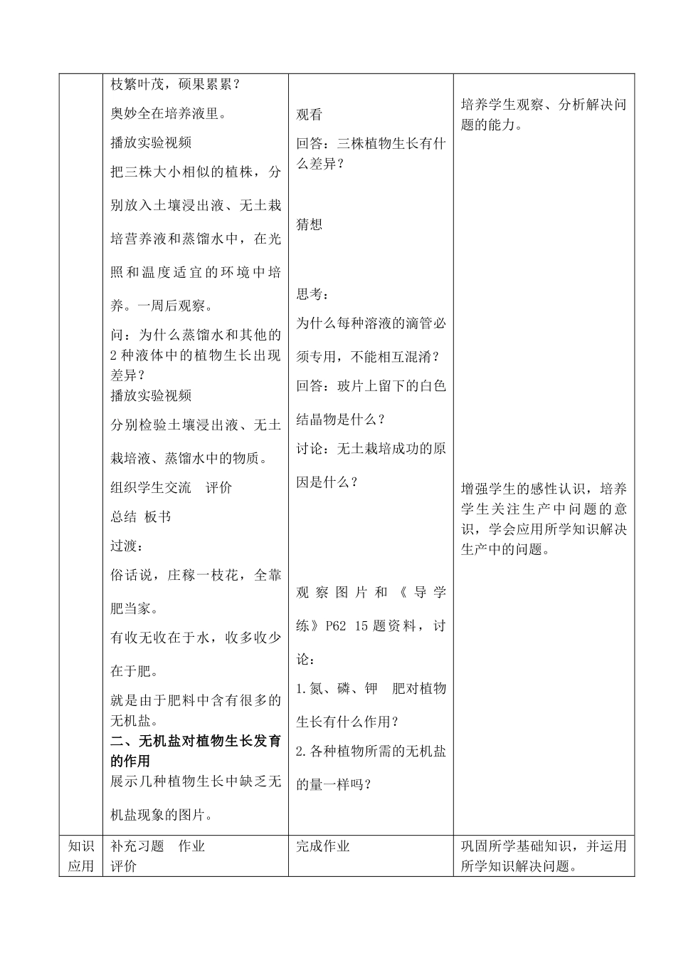 七年级生物上册 3.4.2 绿色植物的生长需要水分和无机盐教案 （新版）苏科版-（新版）苏科版初中七年级上册生物教案_第2页