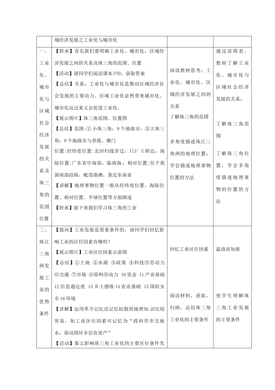 高中地理《4.2区域工业化与城市化-以我国珠江三角洲为例》教学设计 新人教版必修3-新人教版高二必修3地理教案_第3页