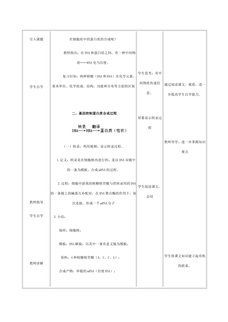 高中生物《基因控制蛋白质的合成》教案6 苏教版必修2_第2页