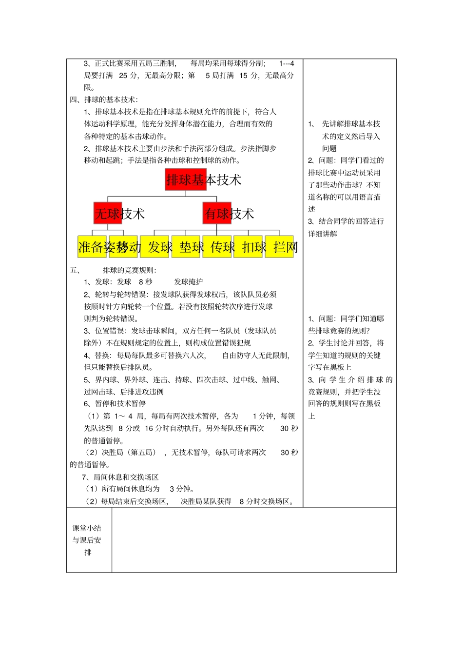 (完整)初中排球课教案_第2页
