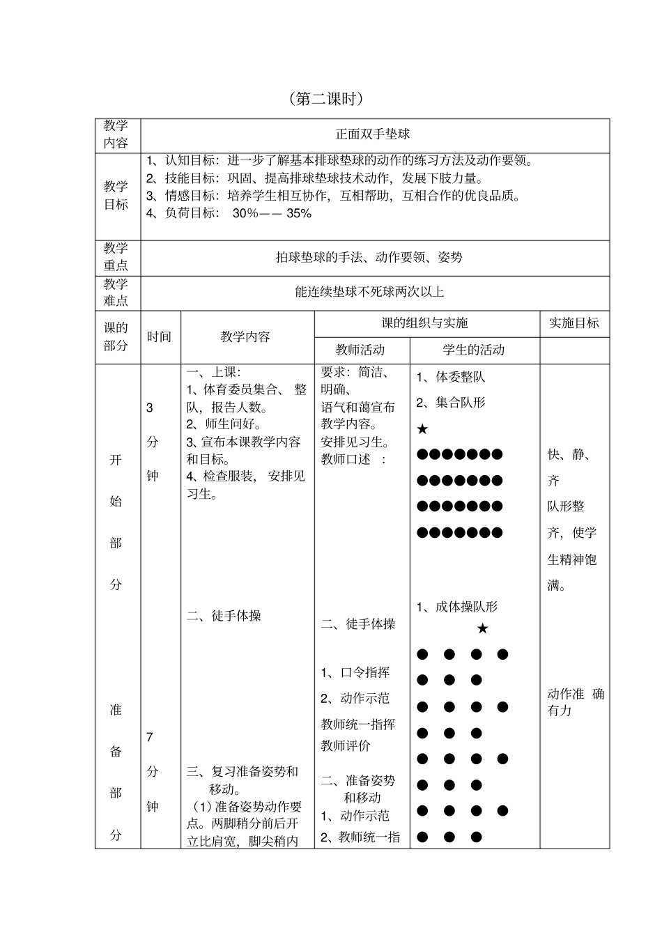 (完整)初中排球课教案_第3页