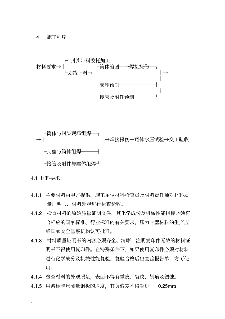 压力容器施工方案.._第3页