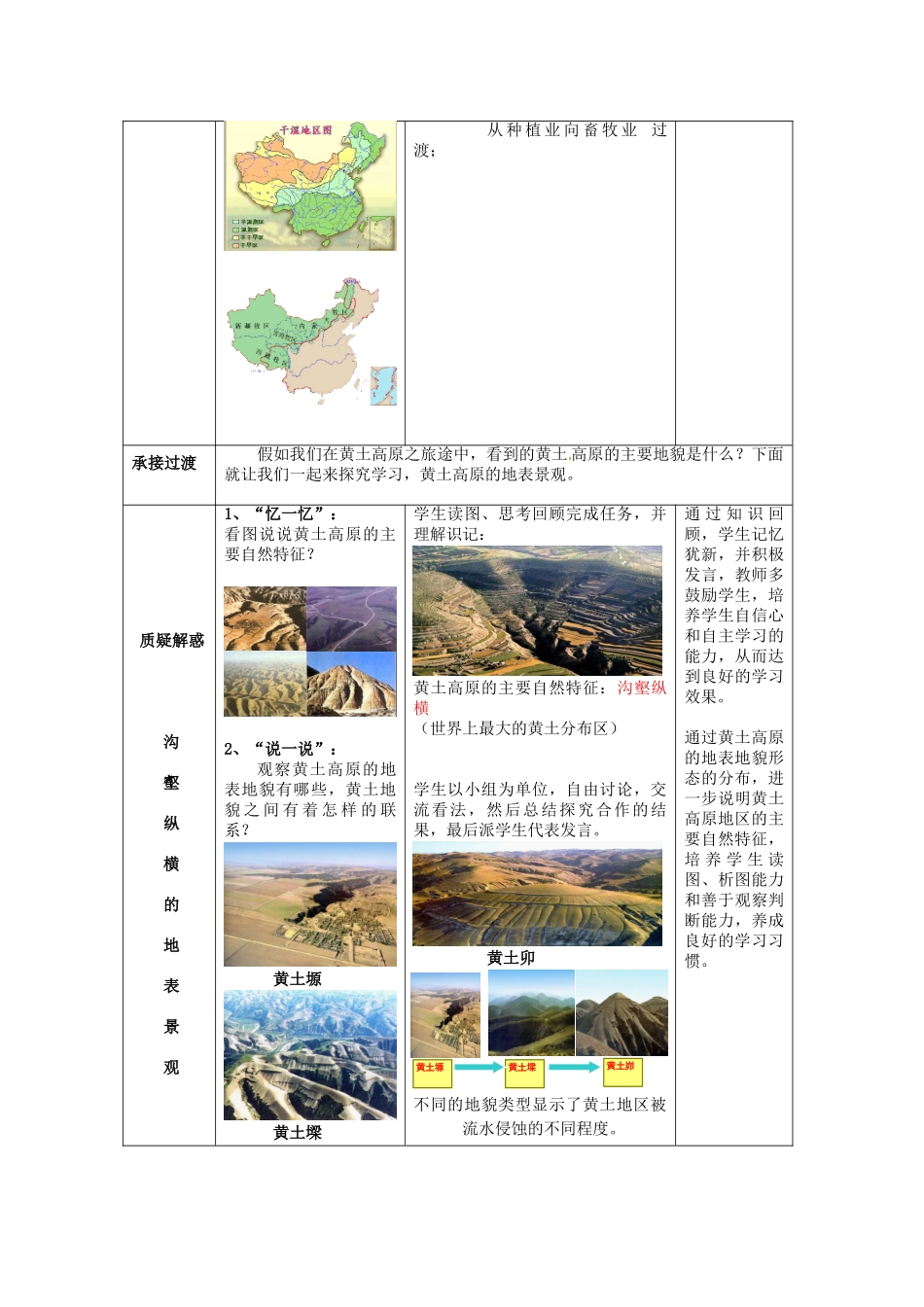山东省枣庄市峄城区吴林街道中学八年级地理下册《第七单元 世界上最大的黄土分布区》教案 商务星球版_第3页