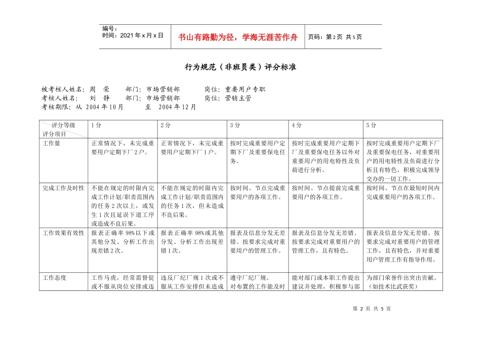 上海市电力公司市区供电公司重要用户专职行为规范考评表_第2页