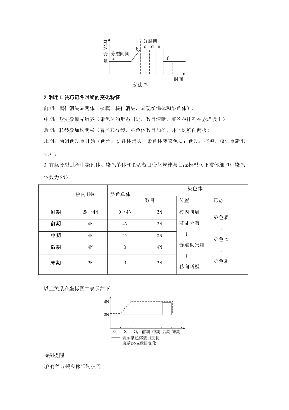 高中生物 第一节细胞的增殖辅导教案 浙科版_第3页