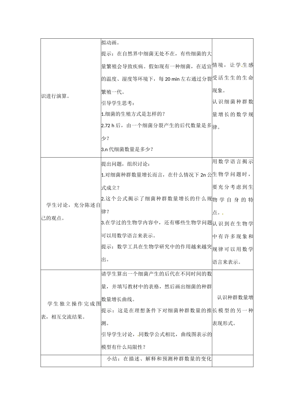 高中生物 种群数量的变动精品教案 中图版必修3_第2页