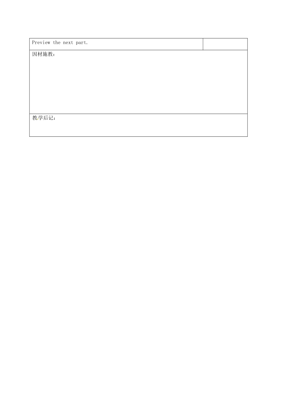 高三英语一轮复习 第6周 Unit 2 Words and Expressions教学设计-人教版高三全册英语教案_第2页