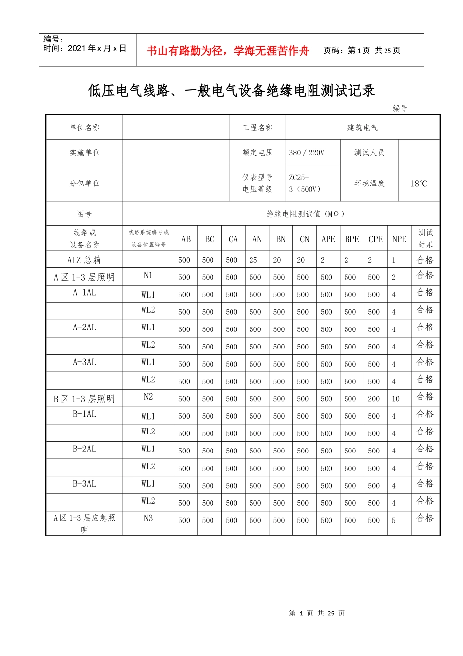 低压电气线路_照明配电箱绝缘电阻测试记录（DOC22页）_第1页