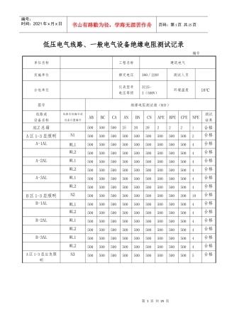 低压电气线路_照明配电箱绝缘电阻测试记录（DOC22页）