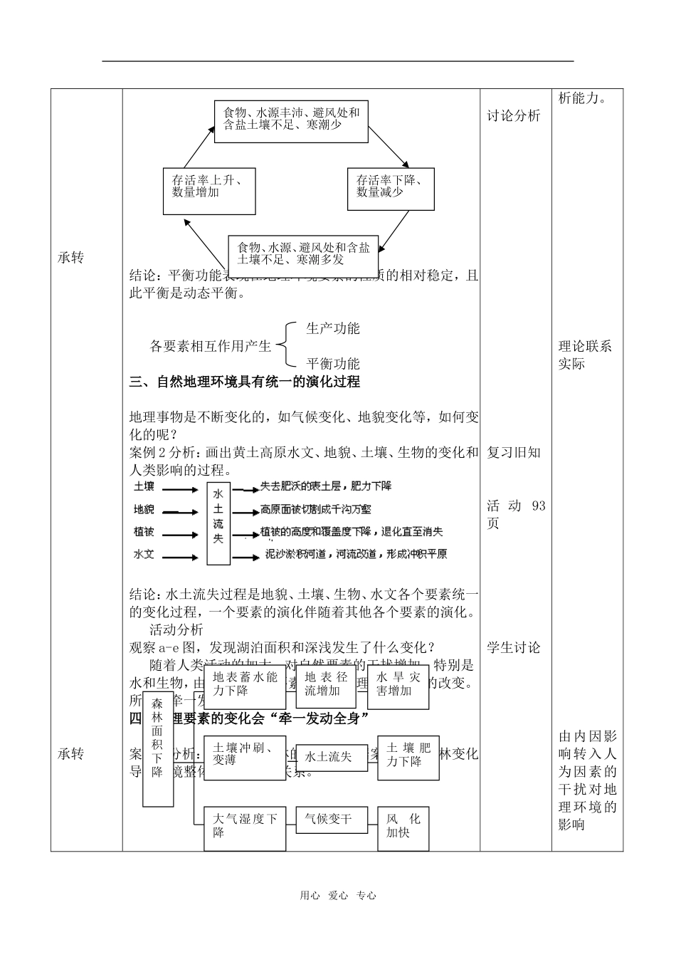 高中地理5.2自然地理环境的差异性教案2人教版必修1_第3页