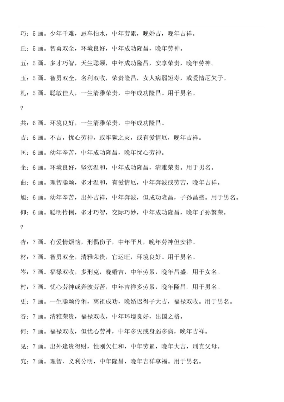 五行属木的文字寓意大全_第3页