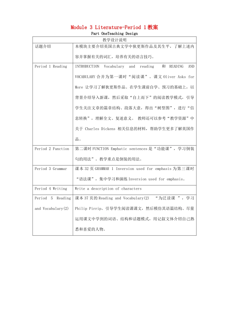 高中英语 Module 3 Literature-Period 1教案 外研版选修7_第1页