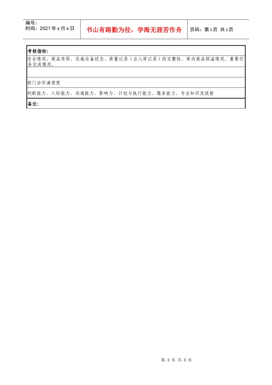 医药公司保管员职务说明书_第3页