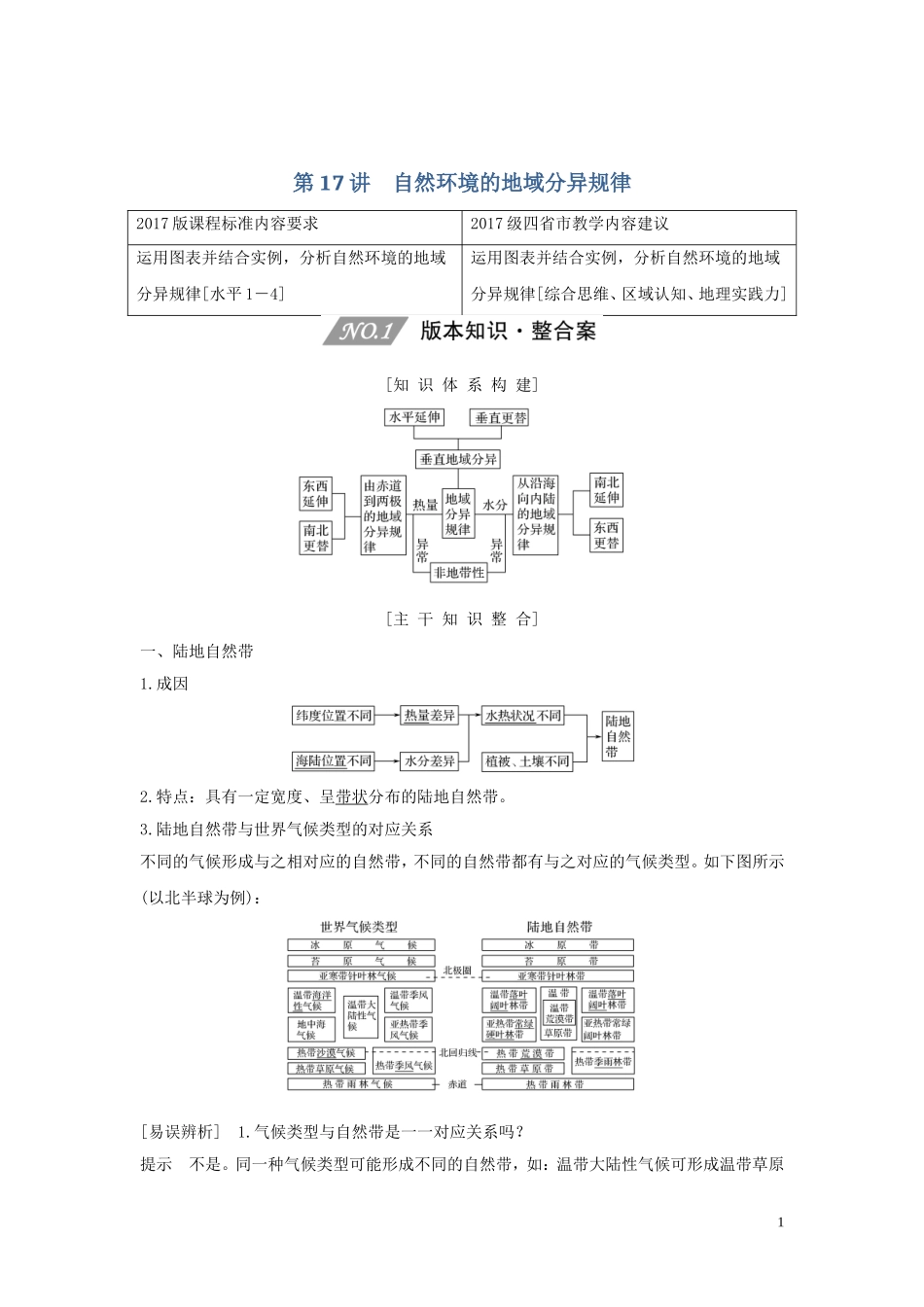 （四川专用）高考地理一轮复习 第五单元 整体性与地域分异规律 第17讲 自然环境的地域分异规律教案（含解析）新人教版-新人教版高三全册地理教案_第1页