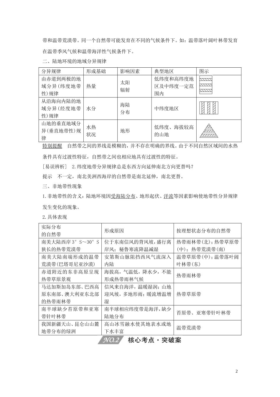 （四川专用）高考地理一轮复习 第五单元 整体性与地域分异规律 第17讲 自然环境的地域分异规律教案（含解析）新人教版-新人教版高三全册地理教案_第2页