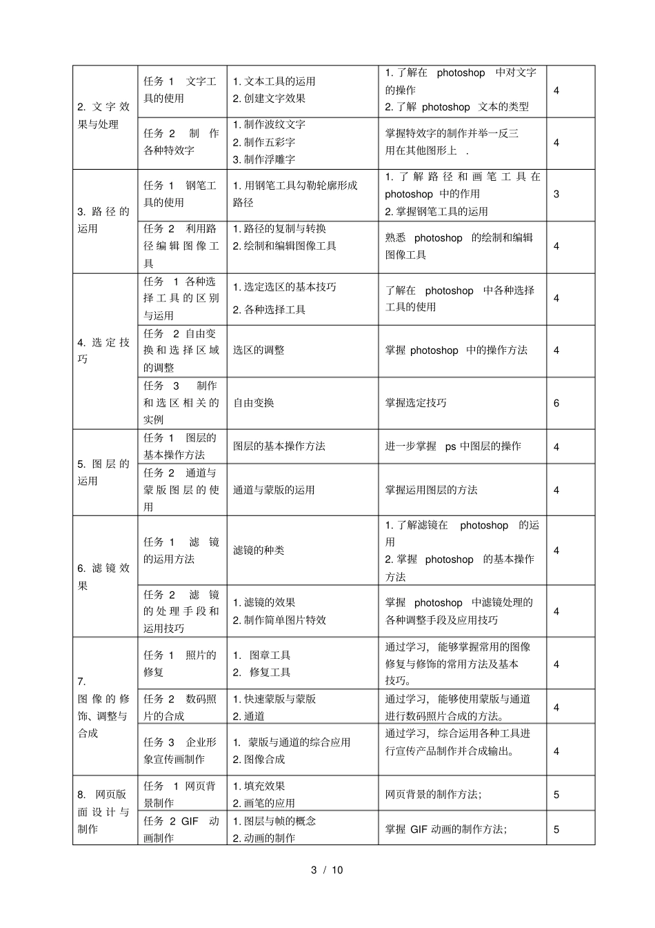 平面设计课程标准与课程大纲_第3页